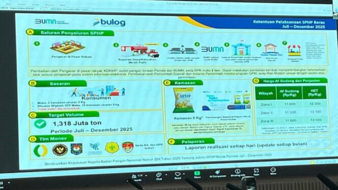 
					Pemkab Barito Utara Dukung Pemerintah Pusat Jaga Stabilitas Harga Beras